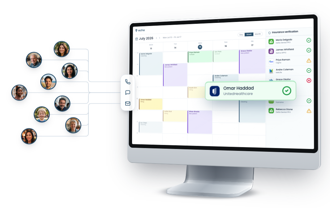 Patient calls, texts, and emails arriving into Echo and landing on a practice's week calendar as booked, insurance-verified appointments.